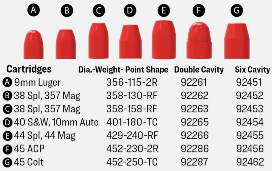 Lee Six Cavity Powder Coat Mold .358 158gr RF #92453 image 1